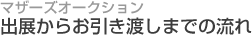 ޥŸϤޤǤή